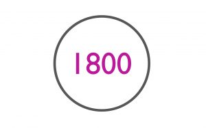 1800-numbers
