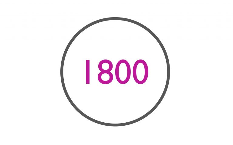 1800-numbers