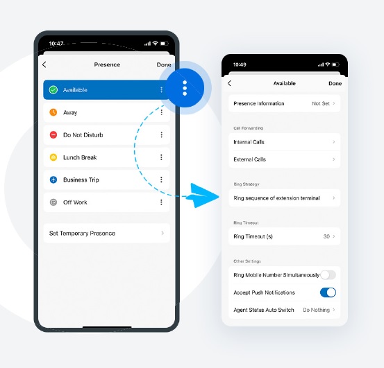 user-presence-in2pbx