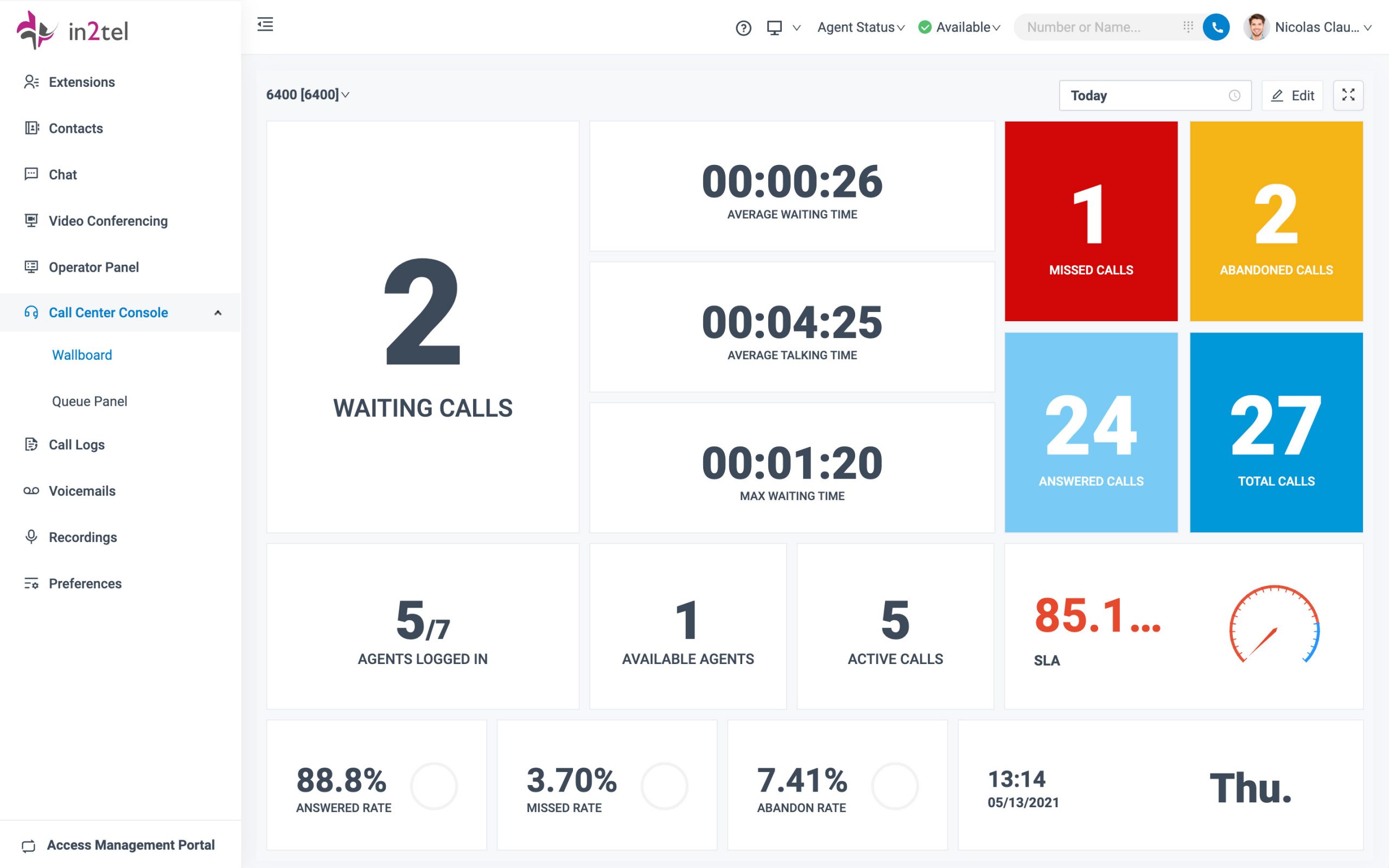 in2tel-call-center-wallboard-showing-queued-calls