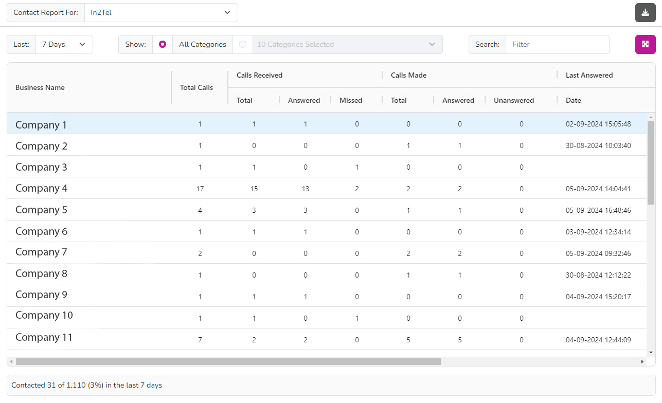 customer-portal-phonebook