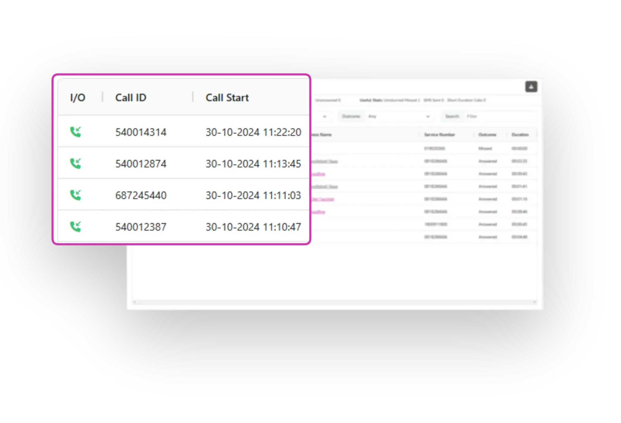 call-stats-in2tel-portal