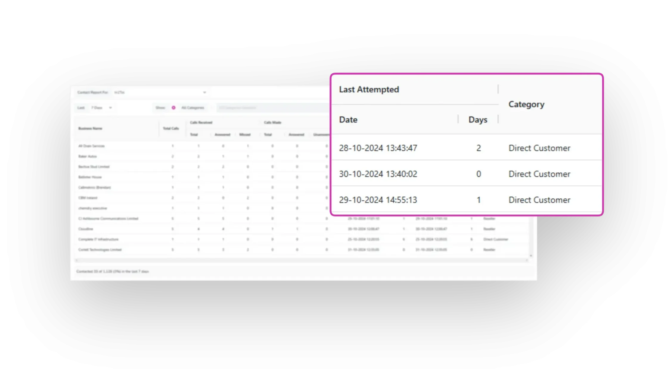 call-stats-in2tel-portal