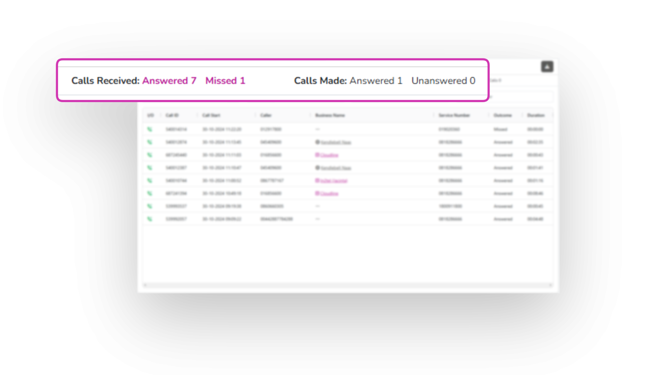 call-stats-in2tel-portal